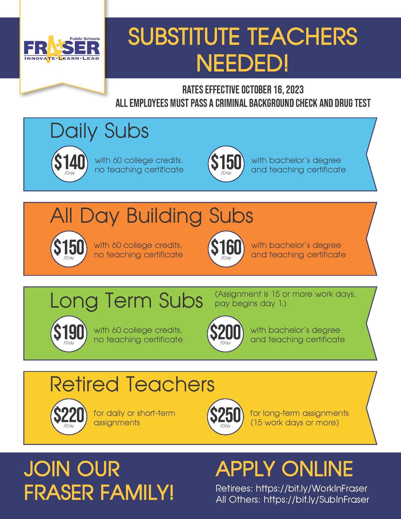 Substitute Teachers Needed!